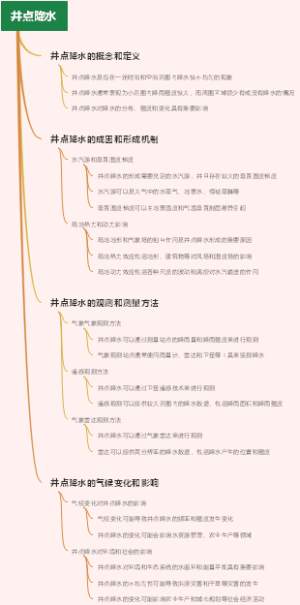 井点降水