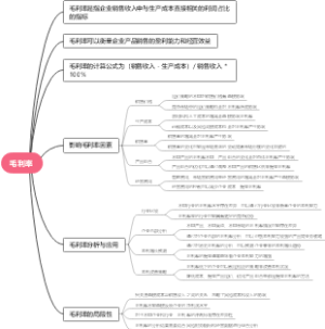毛利率