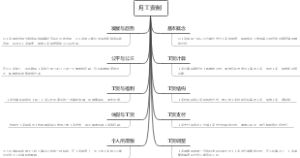 月工资制