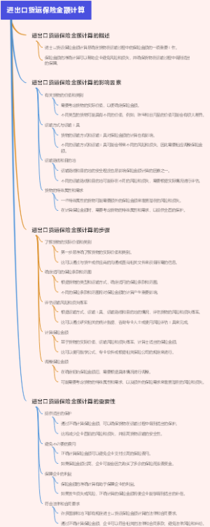集体合同