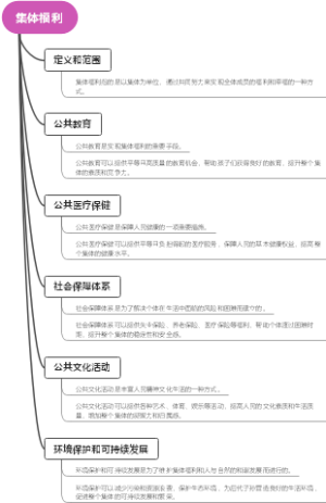 集体福利