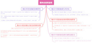 集体企业奖金税