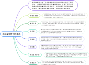 新质量管理七种工具