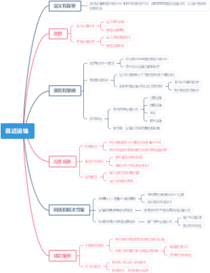 就近运输