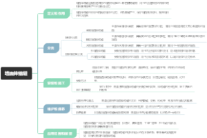 墙面伸缩缝