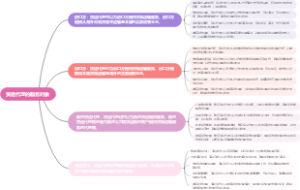 货运代理的服务对象