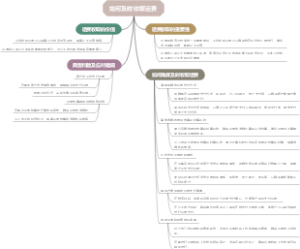 如何及时收取运费