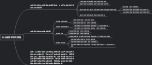 什么是需求交叉弹性