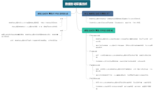 数据自动采集技术