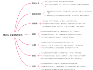 航运公会集装箱规则