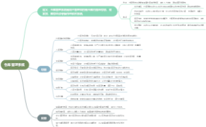 仓库管理系统