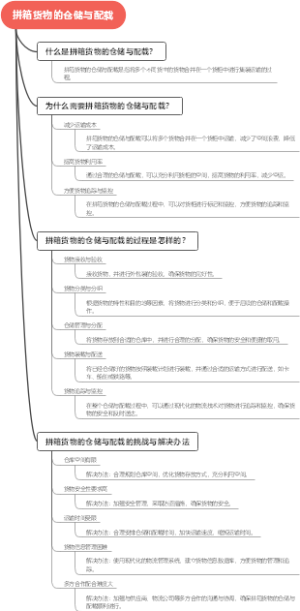 拼箱货物的仓储与配载