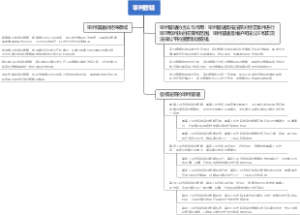 审判管辖