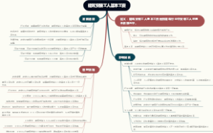 建筑安装工人基本工资