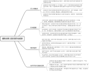 建筑安装工程投资完成额