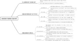 建筑安装工程预算定额作用