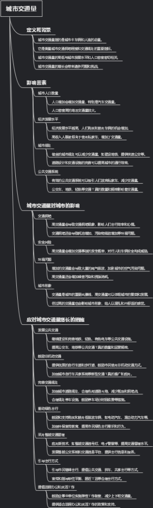 城市交通量
