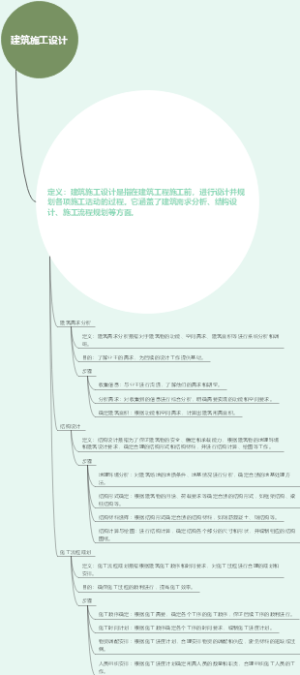 建筑施工设计