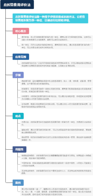 总折算费用评价法