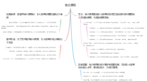 独立费用