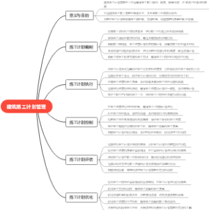 建筑施工计划管理