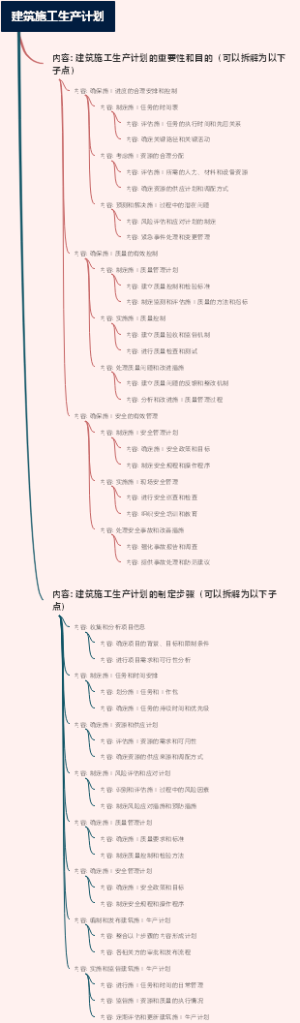 建筑施工生产计划
