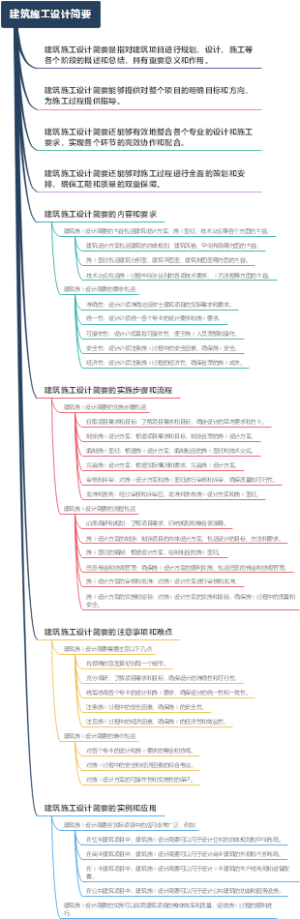 建筑施工设计简要