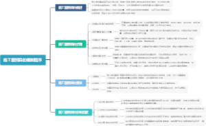 施工图预算的编制程序