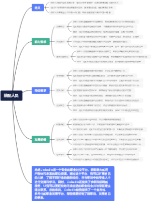 统配人员
