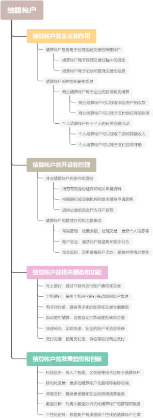 结算帐户