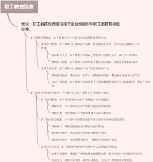 职工教育经费