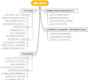 基层人民法院