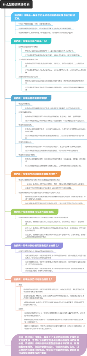 什么是物资统计报表