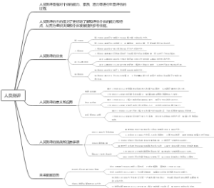 人员测评