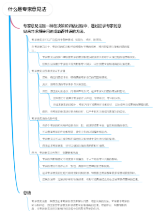 什么是专家意见法