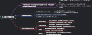 什么是主观概率法