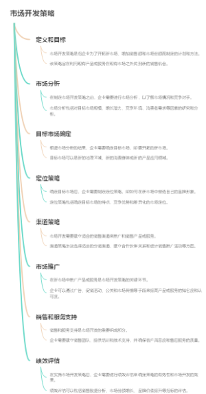市场开发策略