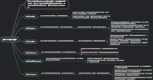 商业企业资金管理