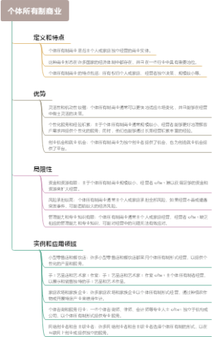 个体所有制商业