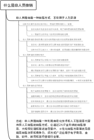 什么是非人员推销