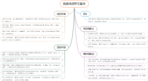 民族传统节日集市