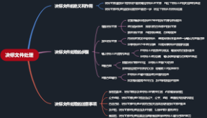 决标文件处理