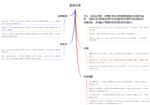 速动比率