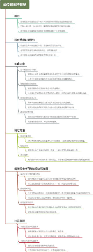 最佳现金持有量