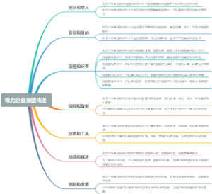 电力企业量值传递