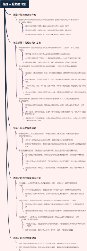 经理人的激励计划