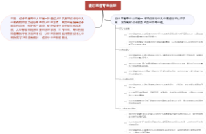 设计监督专业认证