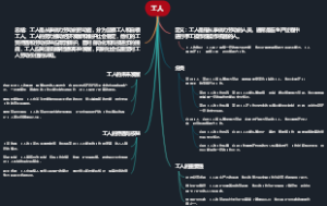 工人