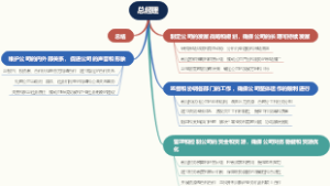 总经理