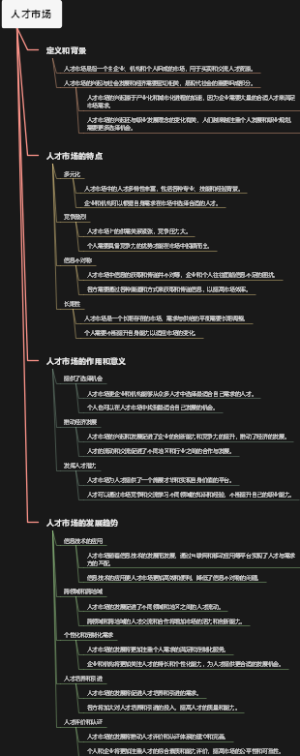 人才市场